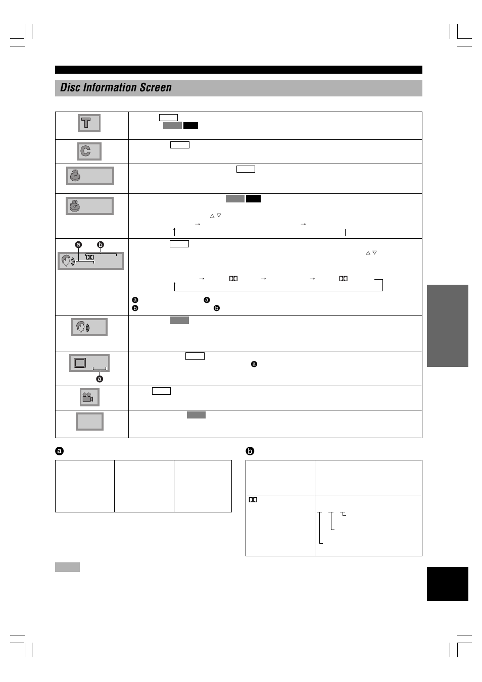 Disc information screen, Alanguage b sound format | Yamaha DV-C6280 User Manual | Page 27 / 39