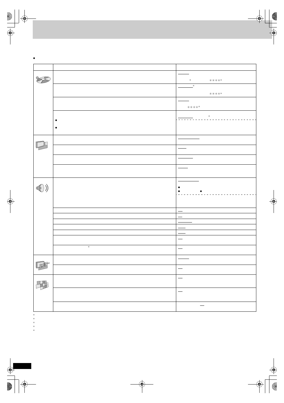 Changing settings, Menus items options | Yamaha DVD-S830 User Manual | Page 18 / 24