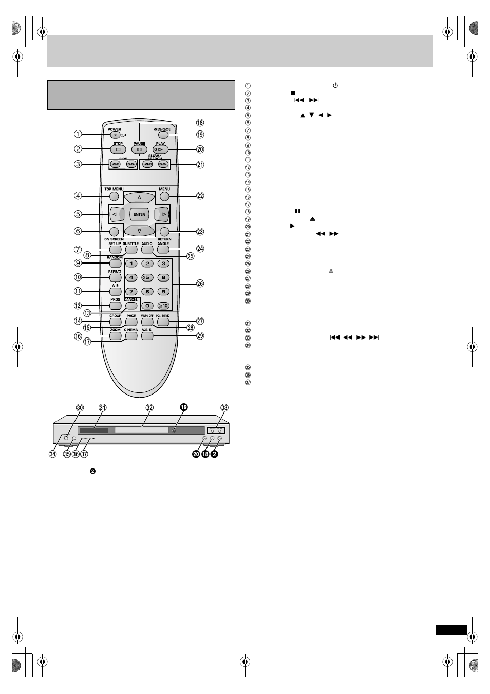 Control reference guide | Yamaha DVD-S830 User Manual | Page 5 / 24