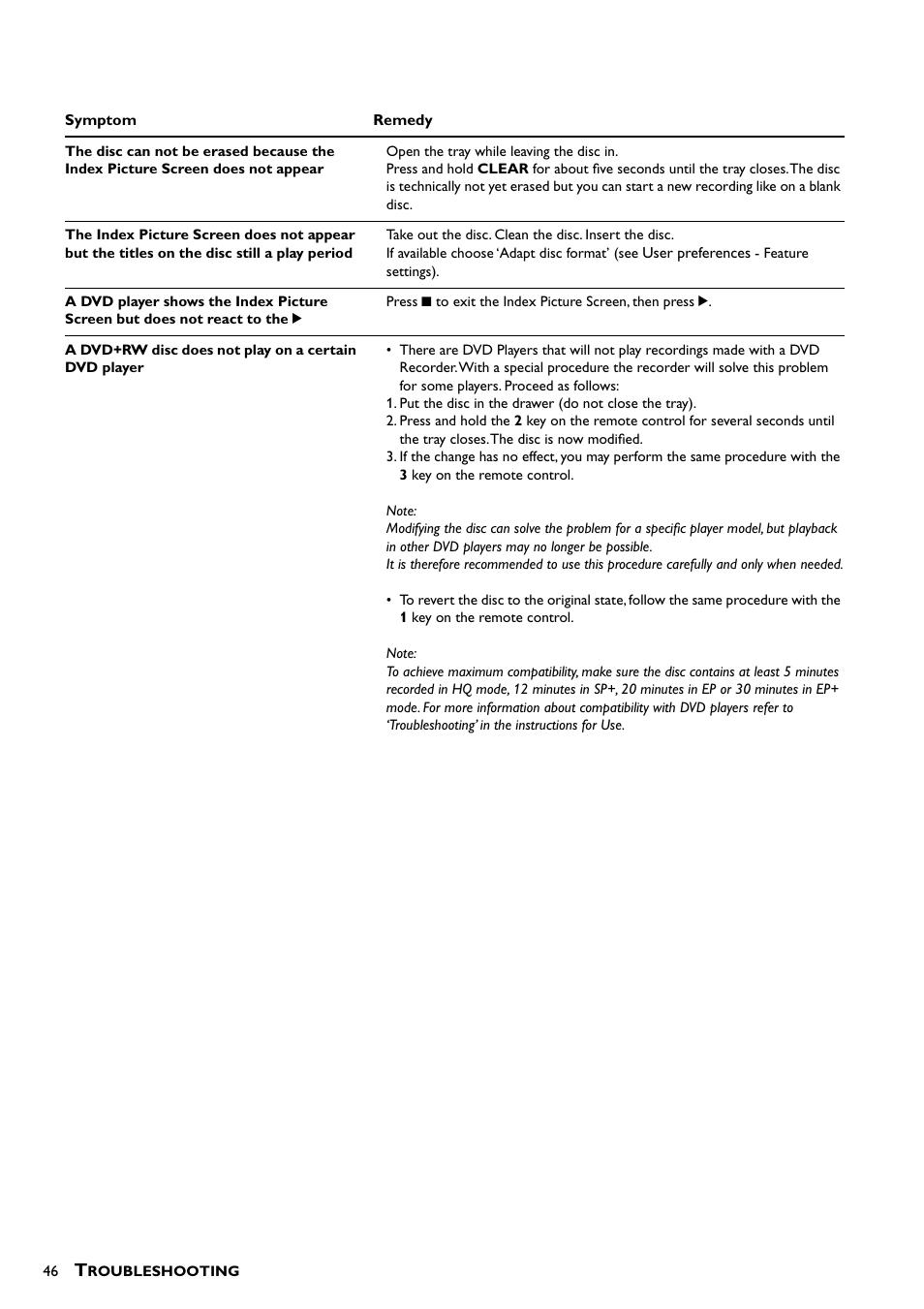 Yamaha DRX-1 User Manual | Page 50 / 56