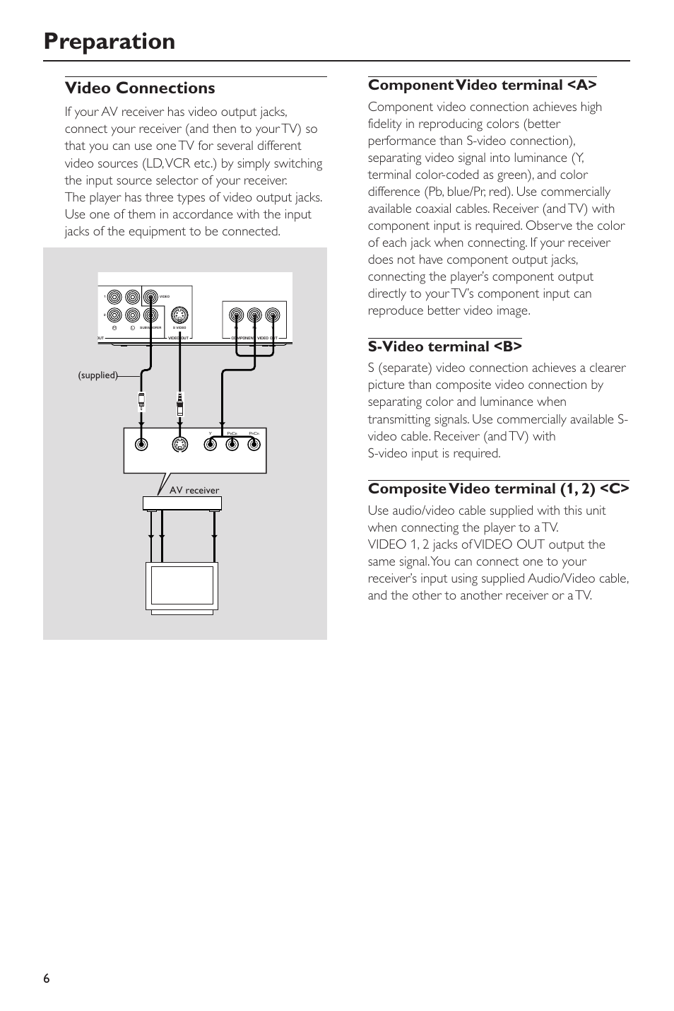 Video connections, Preparation, Component video terminal <a | S-video terminal <b, Composite video terminal (1, 2) <c, A> <b> <c> av receiver (supplied) | Yamaha DV-S5550 User Manual | Page 10 / 27