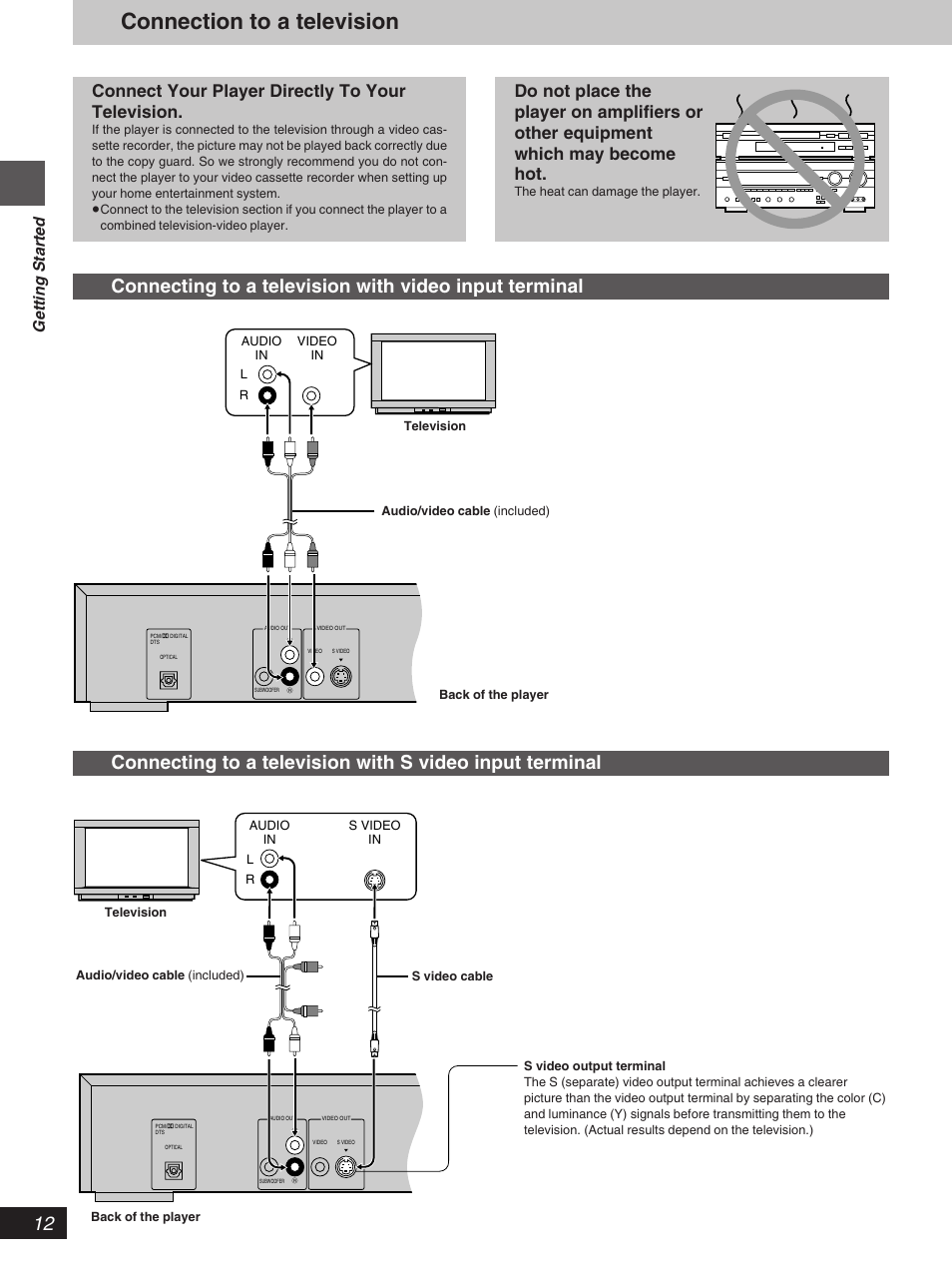 Connection to a television, Connect your player directly to your television, Getting started | Yamaha DVD-S796 User Manual | Page 12 / 40