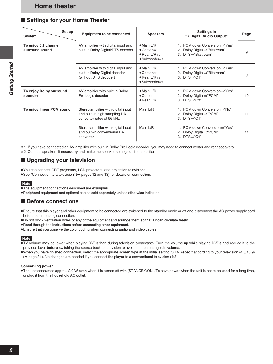 Home theater, º settings for your home theater, º upgrading your television | º before connections, Getting started | Yamaha DVD-S796 User Manual | Page 8 / 40