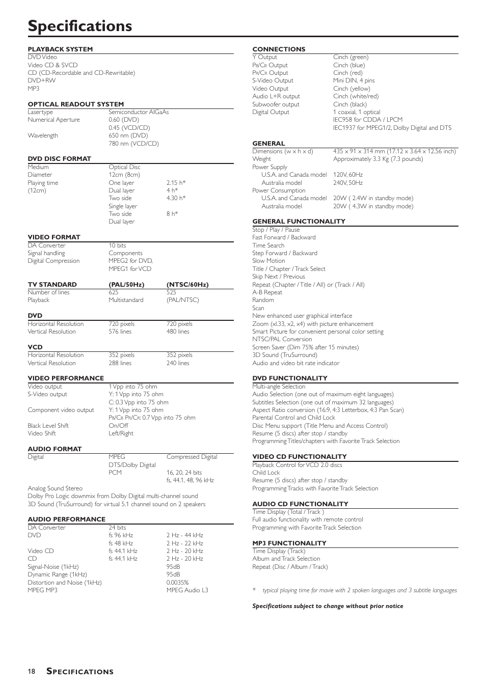 Specifications | Yamaha DVD-S520 User Manual | Page 22 / 23