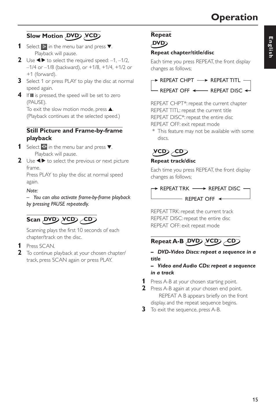 Operation | Yamaha DVD-S530 User Manual | Page 19 / 27