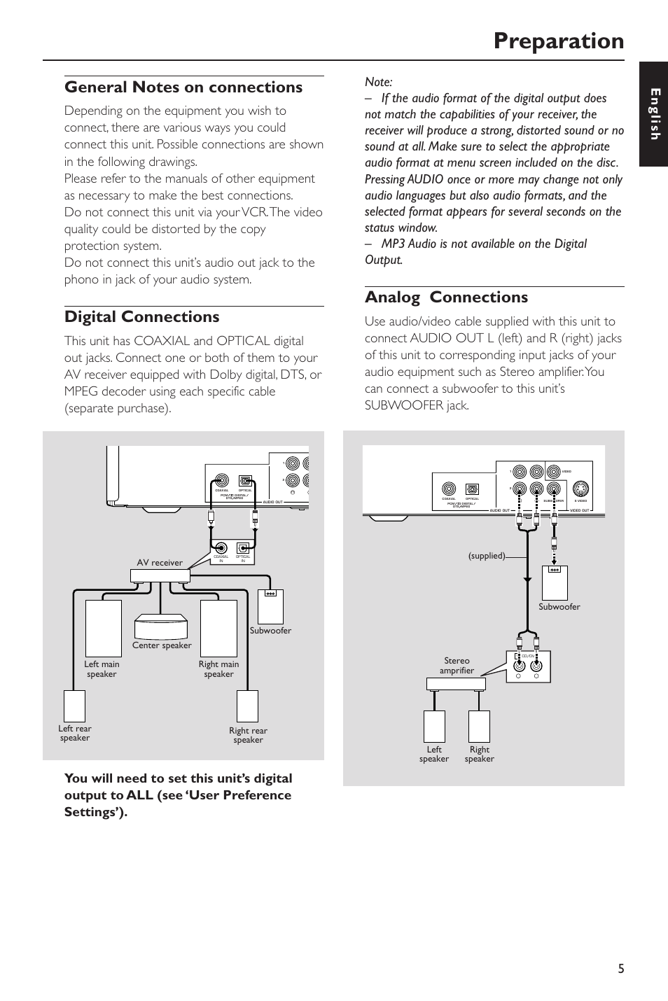 Preparation, General notes on connections, Digital connections | Analog connections, 5english | Yamaha DVD-S530 User Manual | Page 9 / 27