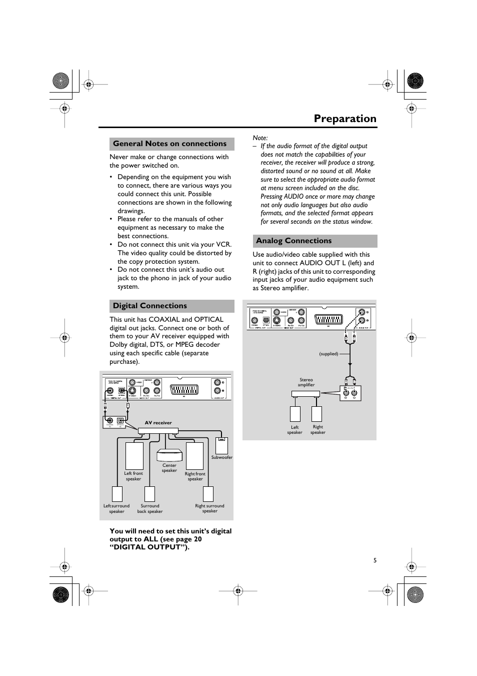 Preparation, General notes on connections, Digital connections | Analog connections | Yamaha DVD-S550 User Manual | Page 9 / 36