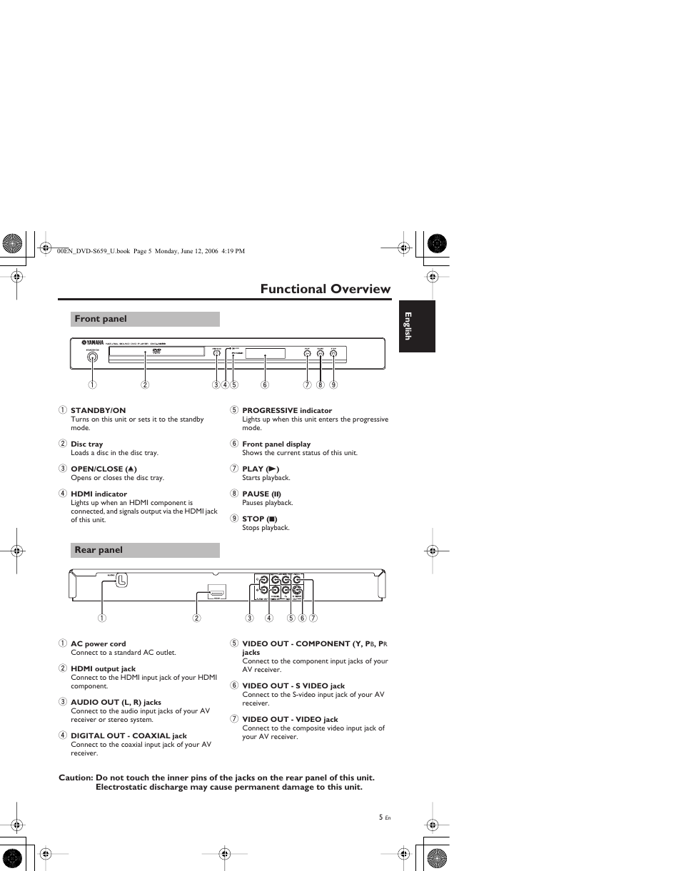 Functional overview, Front panel, Rear panel | Yamaha DVD-S659 User Manual | Page 9 / 47