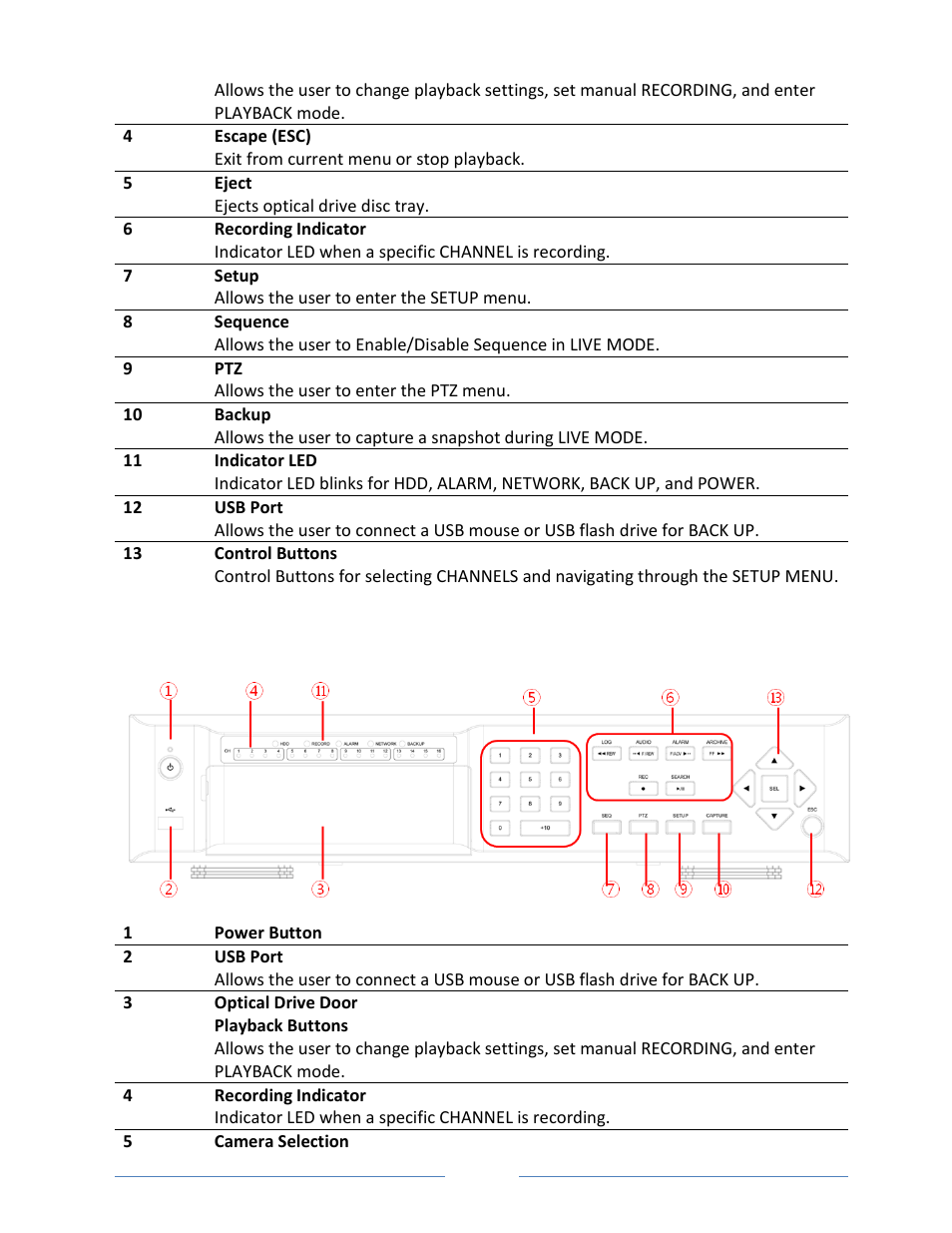 3. vvr4016hsfd, vvrhd1620m, vvrhhd1002d | Vonnic VVRHD1620M 16CH HD-SDI 1080P High Resolution DVR (Hard Drive Not Included) User Manual | Page 21 / 96