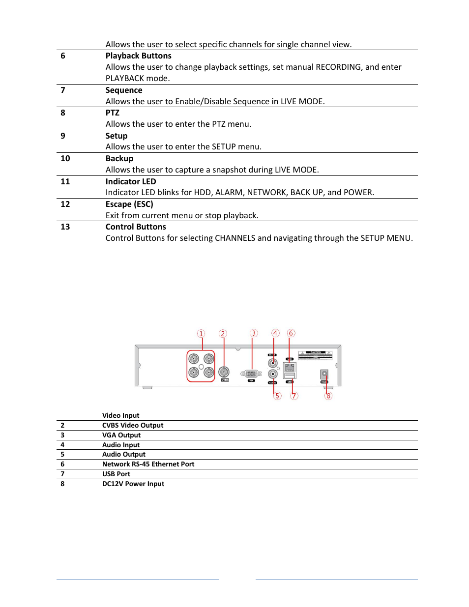 Rear panel connectors, 1. vvr4004sefd, vvr4008se, vvr4016se | Vonnic VVRHD1620M 16CH HD-SDI 1080P High Resolution DVR (Hard Drive Not Included) User Manual | Page 22 / 96