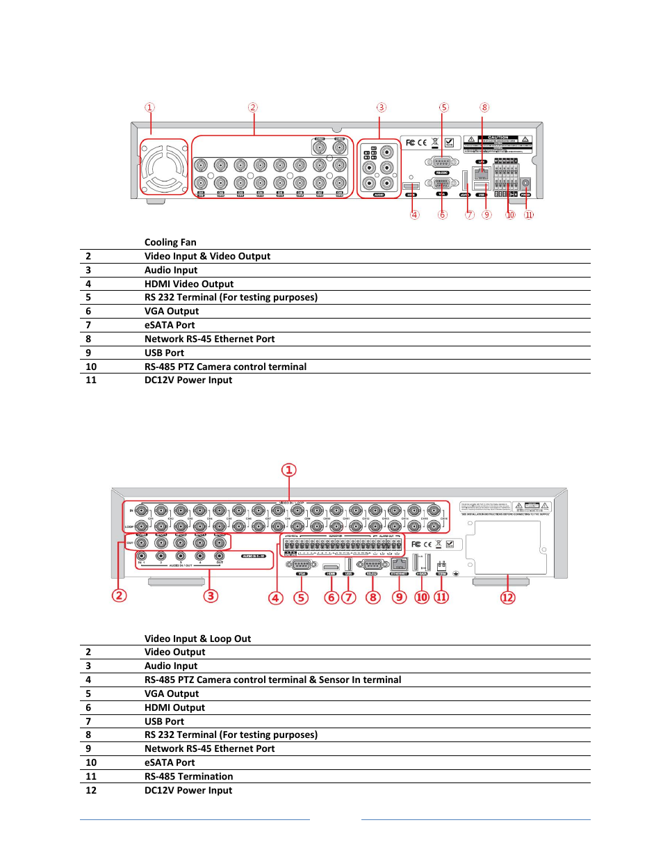 3. vvr4016hsfd | Vonnic VVRHD1620M 16CH HD-SDI 1080P High Resolution DVR (Hard Drive Not Included) User Manual | Page 23 / 96