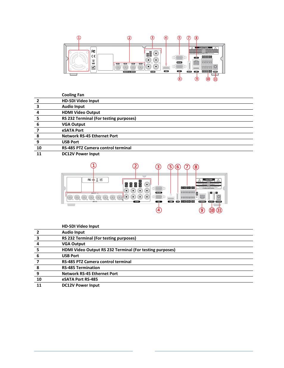4. vvrhd0405m, vvrhd0805m, vvrhd1620m | Vonnic VVRHD1620M 16CH HD-SDI 1080P High Resolution DVR (Hard Drive Not Included) User Manual | Page 24 / 96