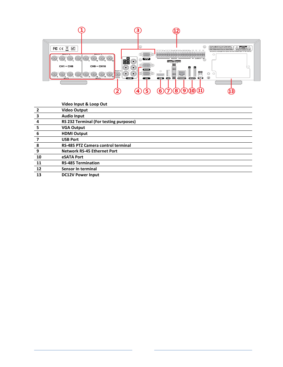 Vonnic VVRHD1620M 16CH HD-SDI 1080P High Resolution DVR (Hard Drive Not Included) User Manual | Page 25 / 96