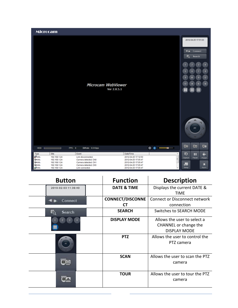 3. live mode, Button function description | Vonnic VVRHD1620M 16CH HD-SDI 1080P High Resolution DVR (Hard Drive Not Included) User Manual | Page 87 / 96