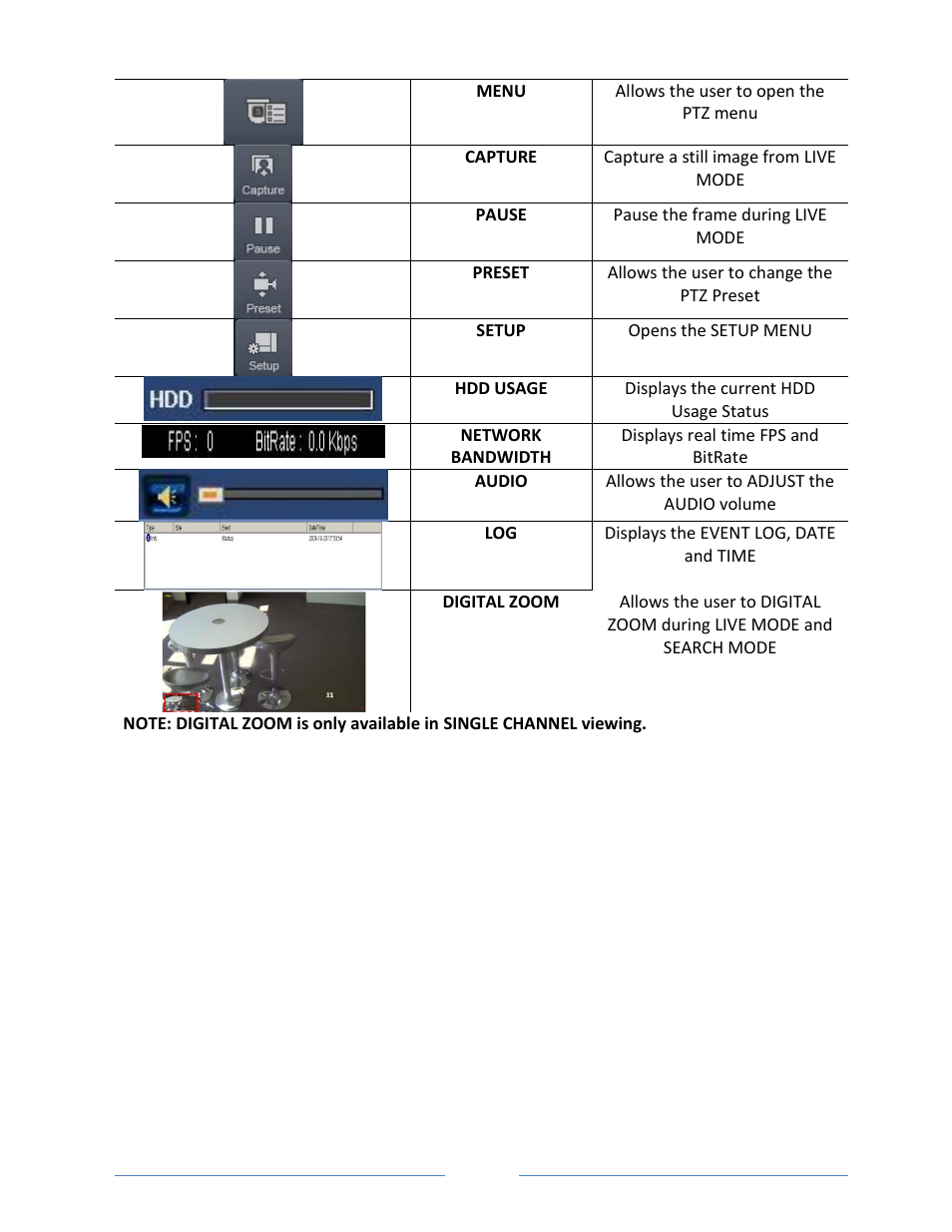 Vonnic VVRHD1620M 16CH HD-SDI 1080P High Resolution DVR (Hard Drive Not Included) User Manual | Page 88 / 96