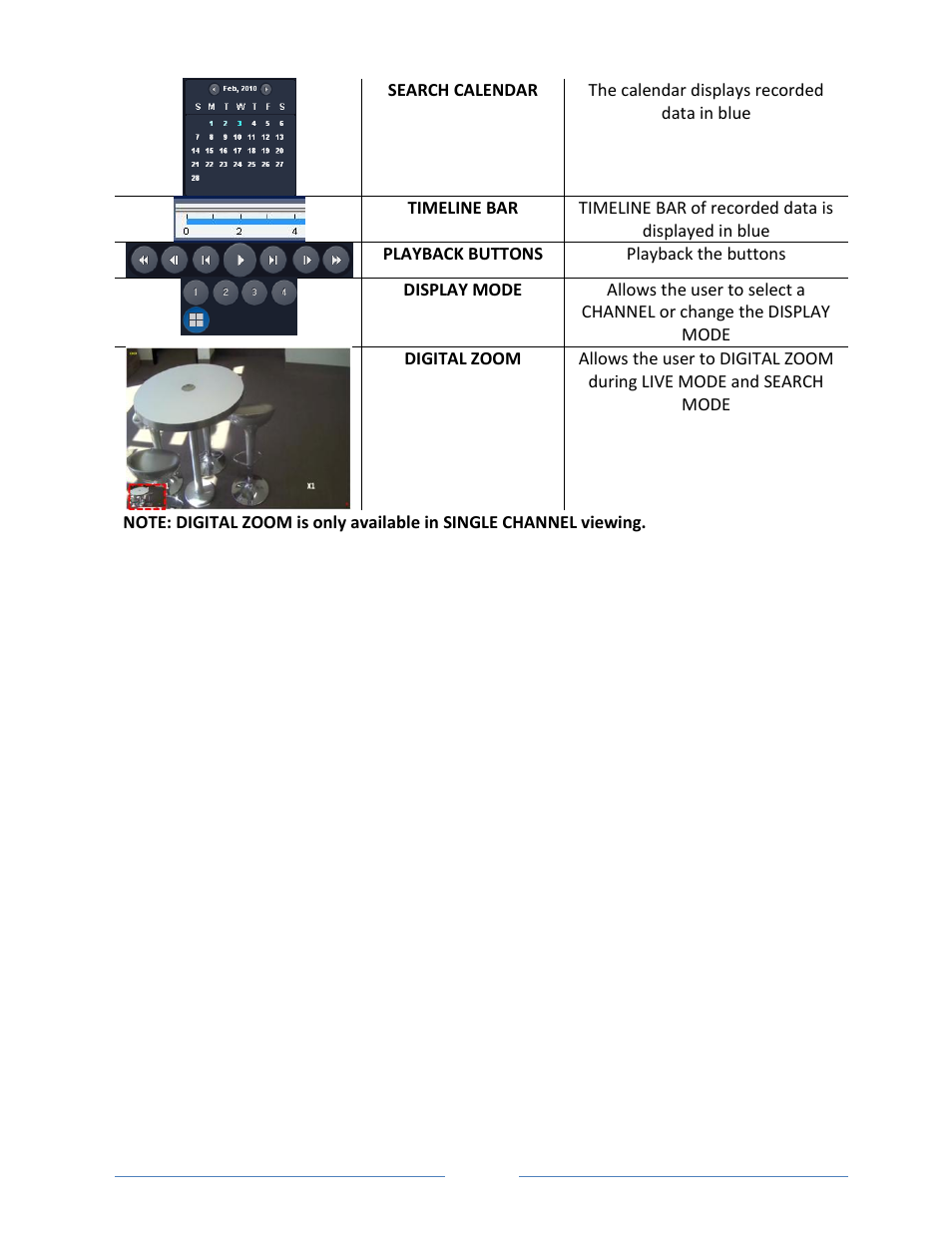 Vonnic VVRHD1620M 16CH HD-SDI 1080P High Resolution DVR (Hard Drive Not Included) User Manual | Page 90 / 96