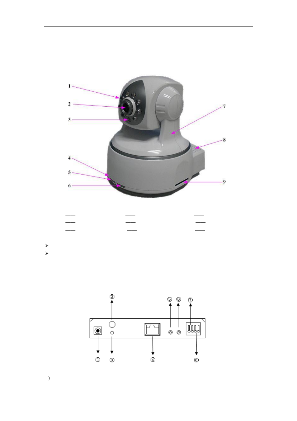 Appearance and interface, Ppearance, Nterface of | Quipment, 3 appearance and interface, 1 appearance, 2 interface of equipment | Vonnic C909IP H.264 Wireless 802.11b_g_n IP Network Camera User Manual | Page 6 / 31