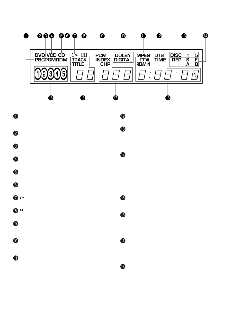 Yamaha DVD-C900 User Manual | Page 12 / 74