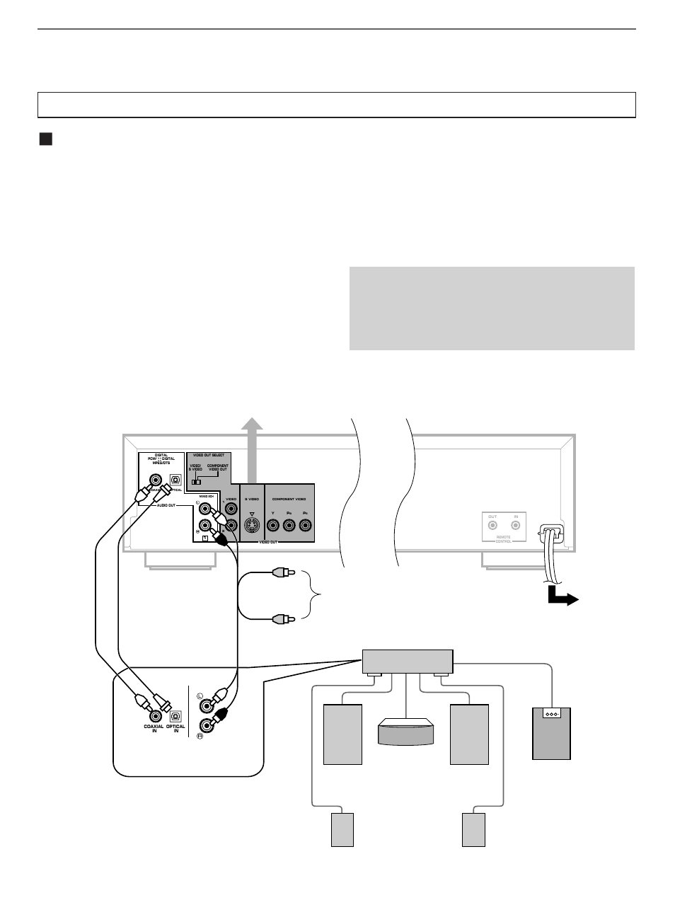 Audio connections, Connections | Yamaha DVD-C900 User Manual | Page 14 / 74