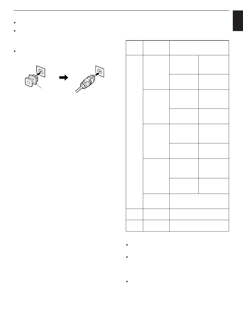 English | Yamaha DVD-C900 User Manual | Page 15 / 74