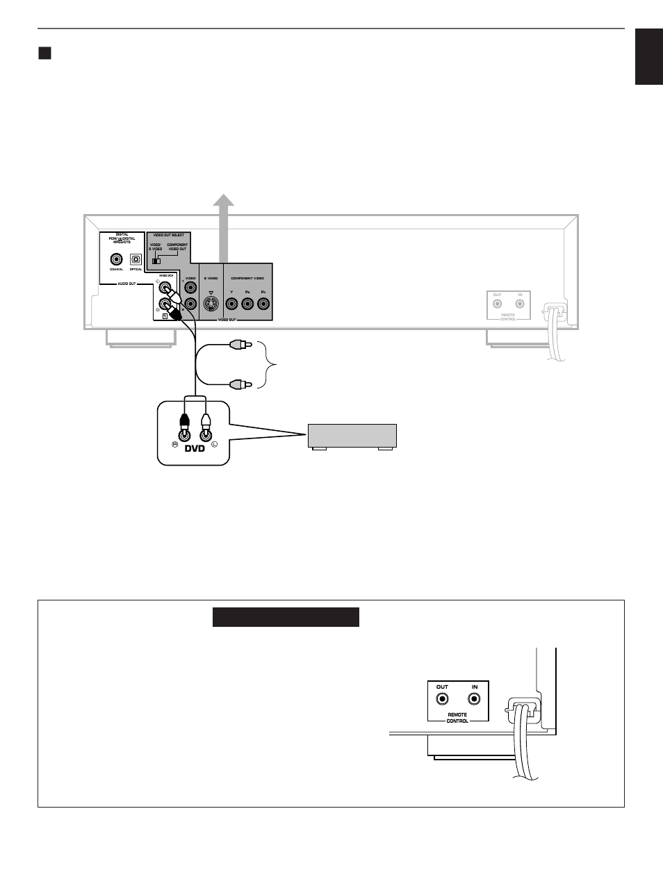 For custom installer, English, Connections | Amplifier, Connection cord (included) | Yamaha DVD-C900 User Manual | Page 17 / 74