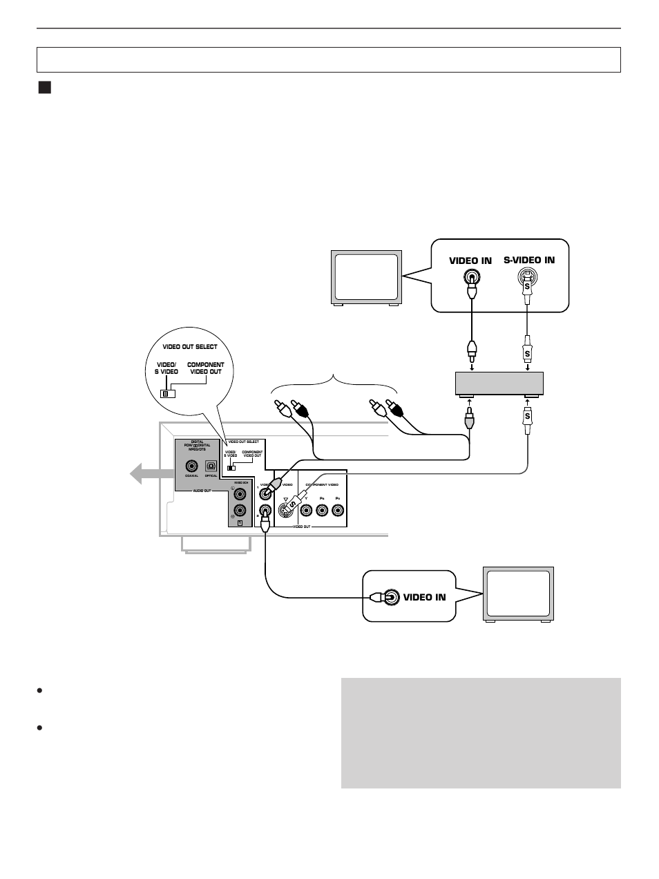 Video connections, Connections | Yamaha DVD-C900 User Manual | Page 18 / 74