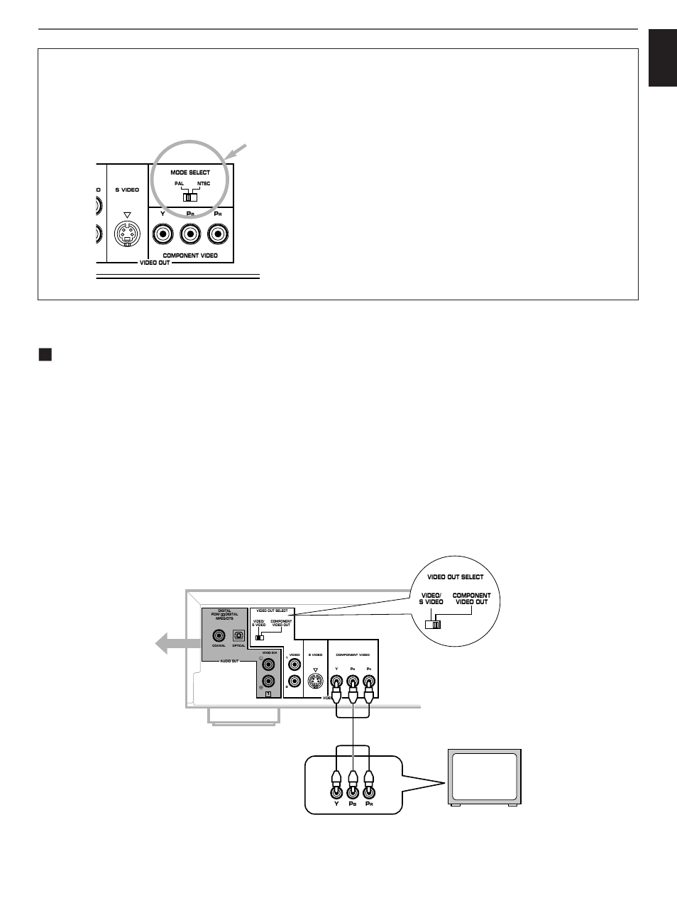 English, Connections, Mode select (pal/ntsc) switch | China and general models only | Yamaha DVD-C900 User Manual | Page 19 / 74