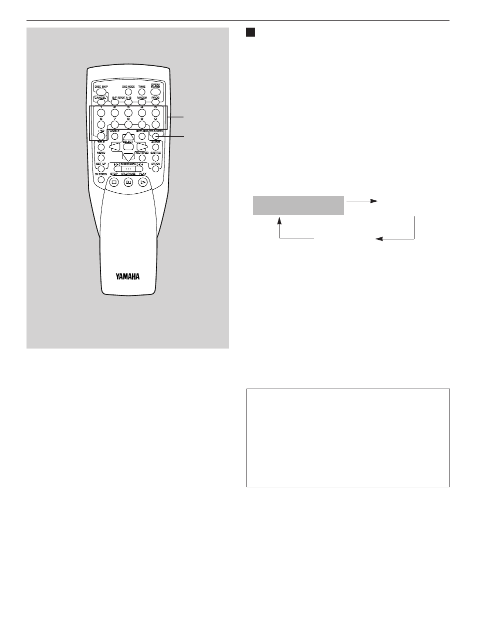 Basic operation | Yamaha DVD-C900 User Manual | Page 24 / 74