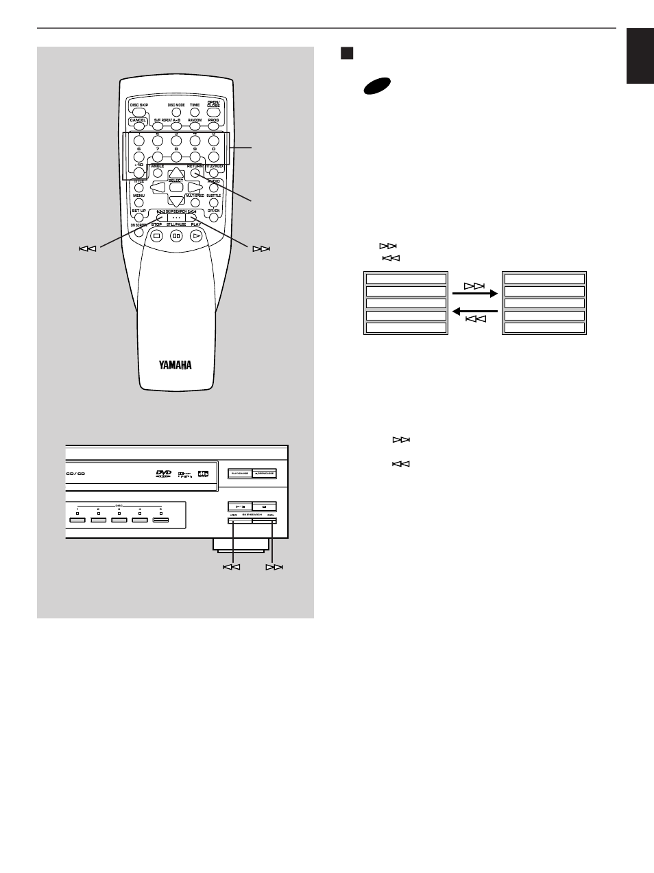 English, Basic operation, Only | Numeric buttons return | Yamaha DVD-C900 User Manual | Page 29 / 74