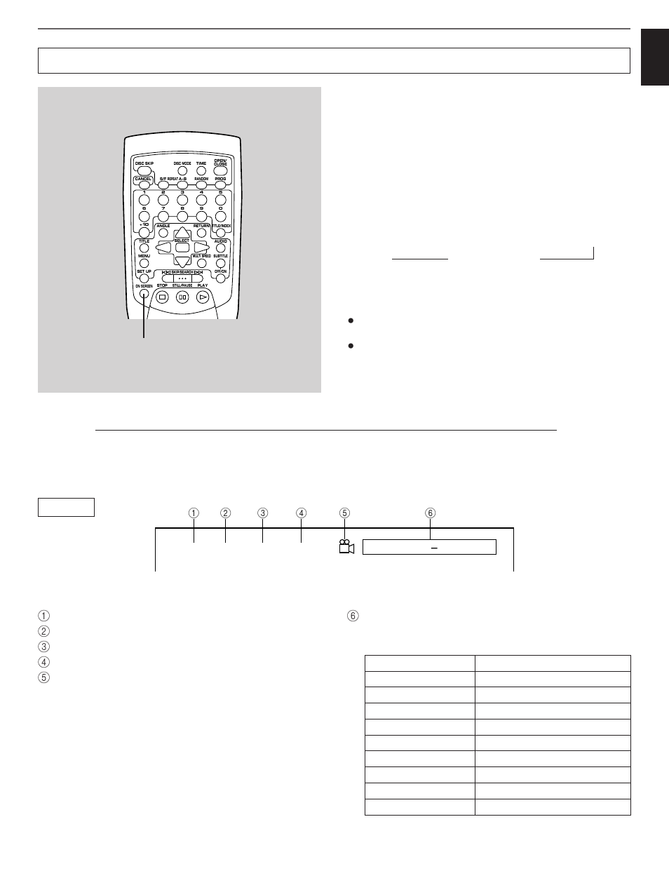 On screen display, Display description, English | Type 1, Displaying various information | Yamaha DVD-C900 User Manual | Page 33 / 74