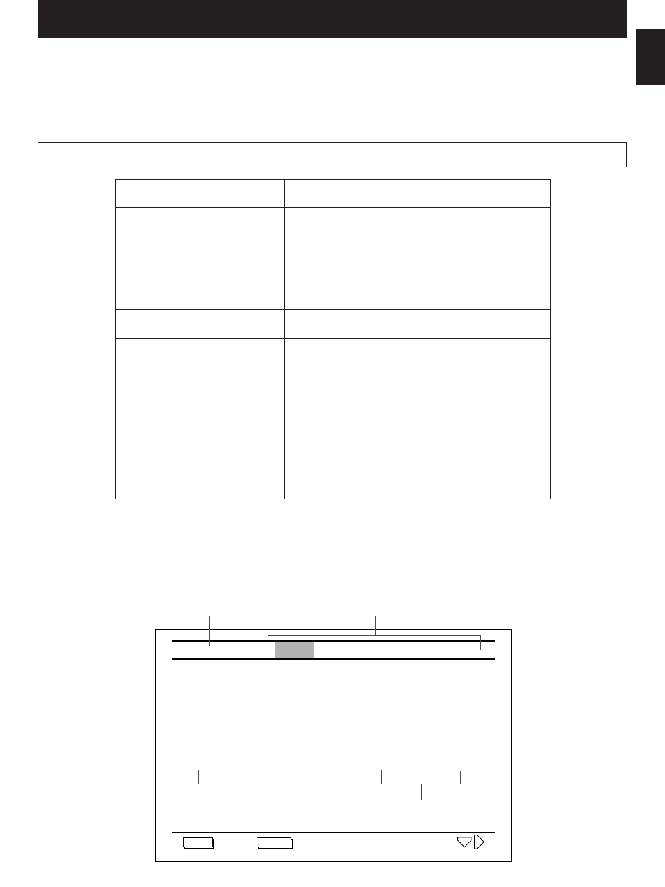 Initial settings (on the set up menu), Items, Set up menu on the monitor screen | Yamaha DVD-C900 User Manual | Page 47 / 74