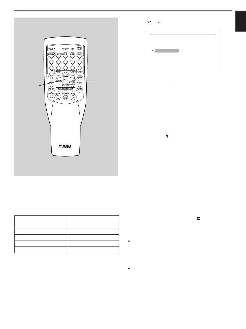 English, Press select . to change the rating level, Initial settings (on the set up menu) | Yamaha DVD-C900 User Manual | Page 55 / 74