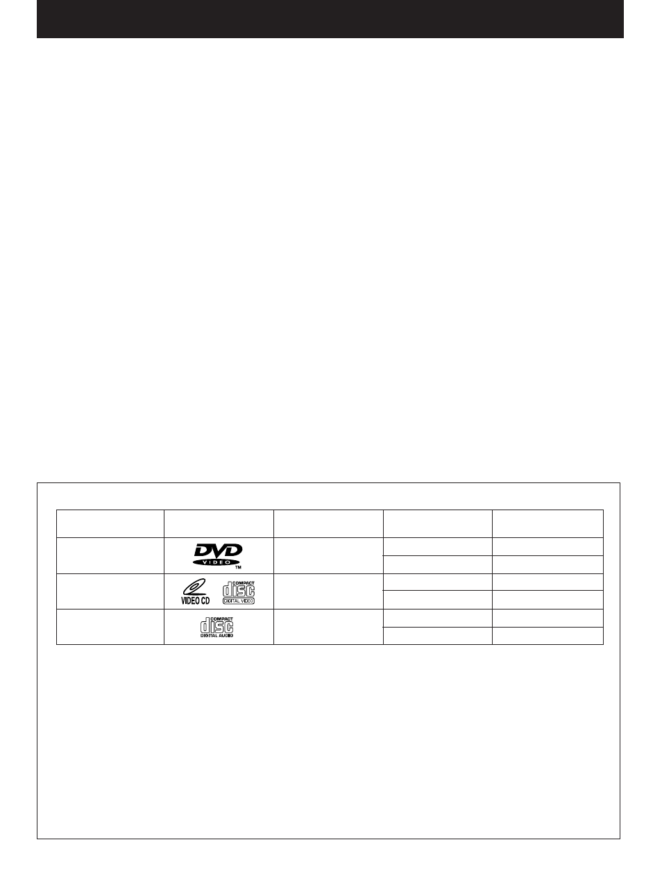 Caution, Caution: read this before operating your unit | Yamaha DVD-C900 User Manual | Page 6 / 74