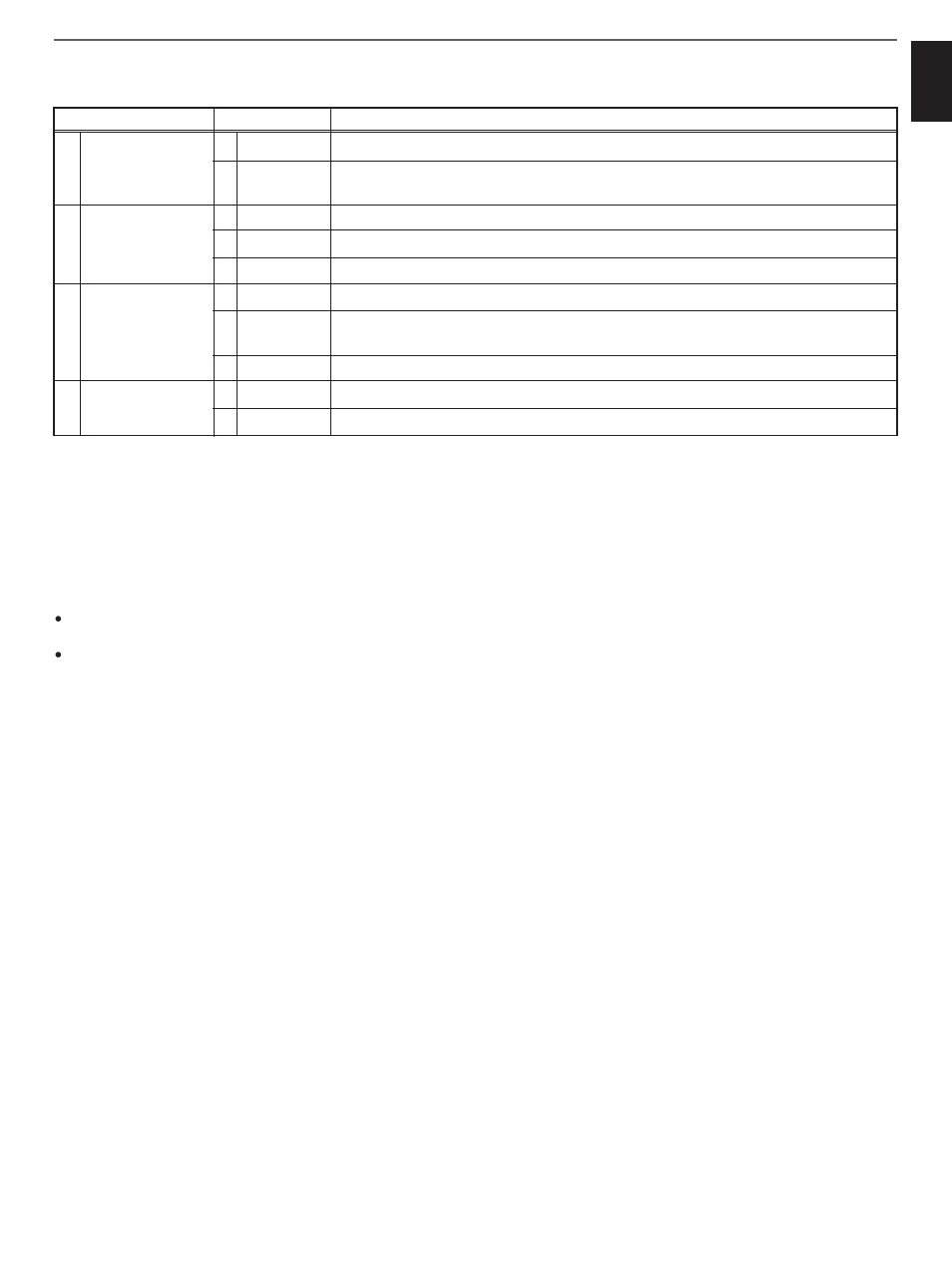English, Selectable modes for respective speakers | Yamaha DVD-C900 User Manual | Page 67 / 74