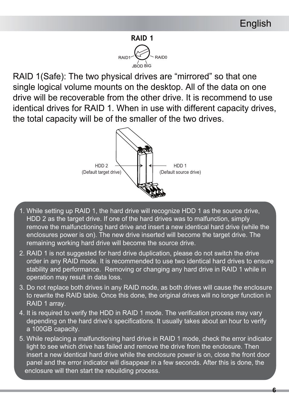 English, Raid 1 | ICY DOCK ICYRaid MB662USEB-2S-1 User Manual | Page 7 / 10