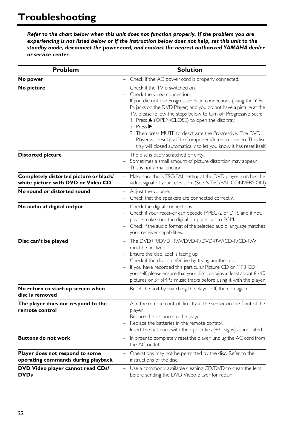 Troubleshooting | Yamaha DVD-S540 User Manual | Page 26 / 30