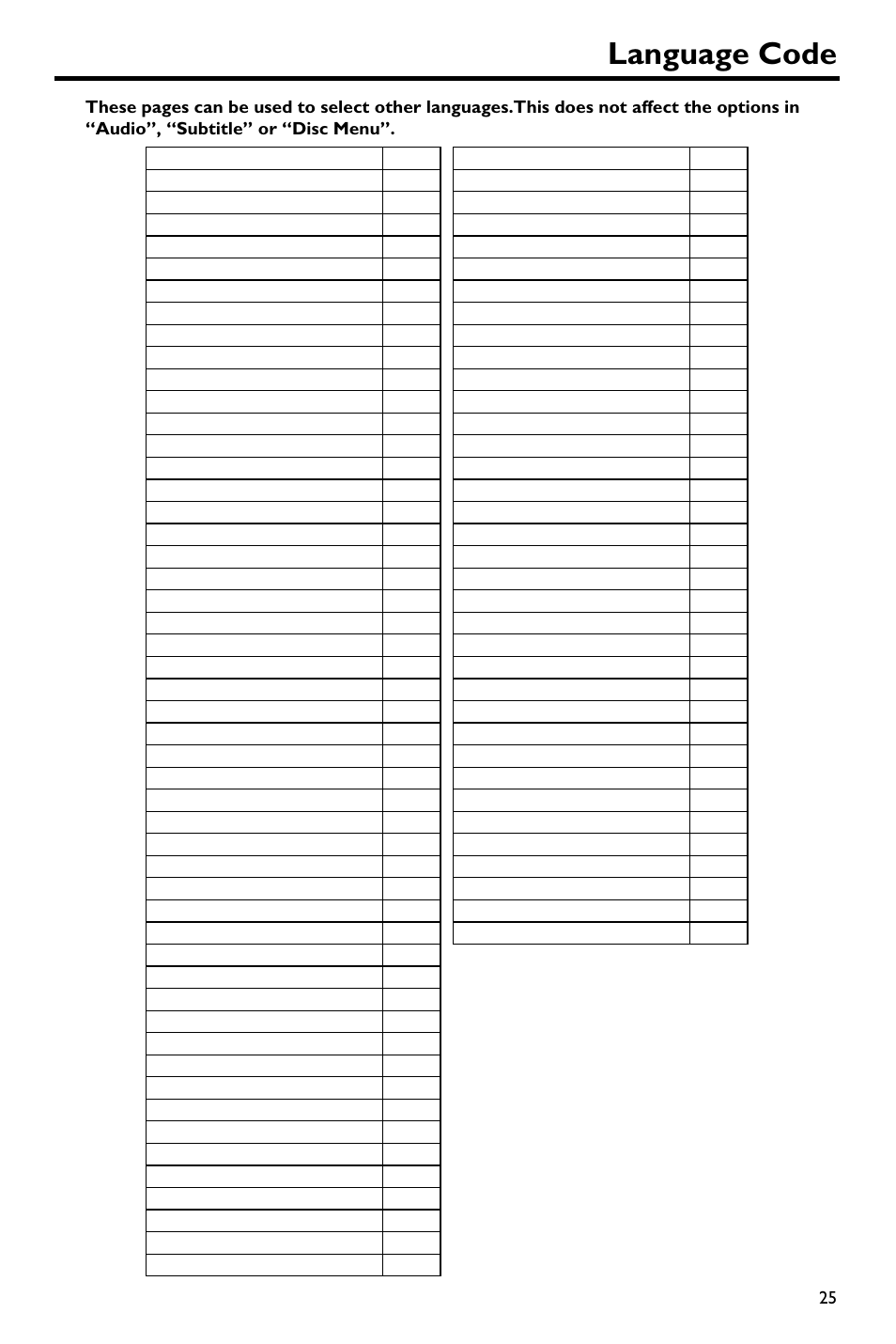 Language code | Yamaha DVD-S540 User Manual | Page 29 / 30