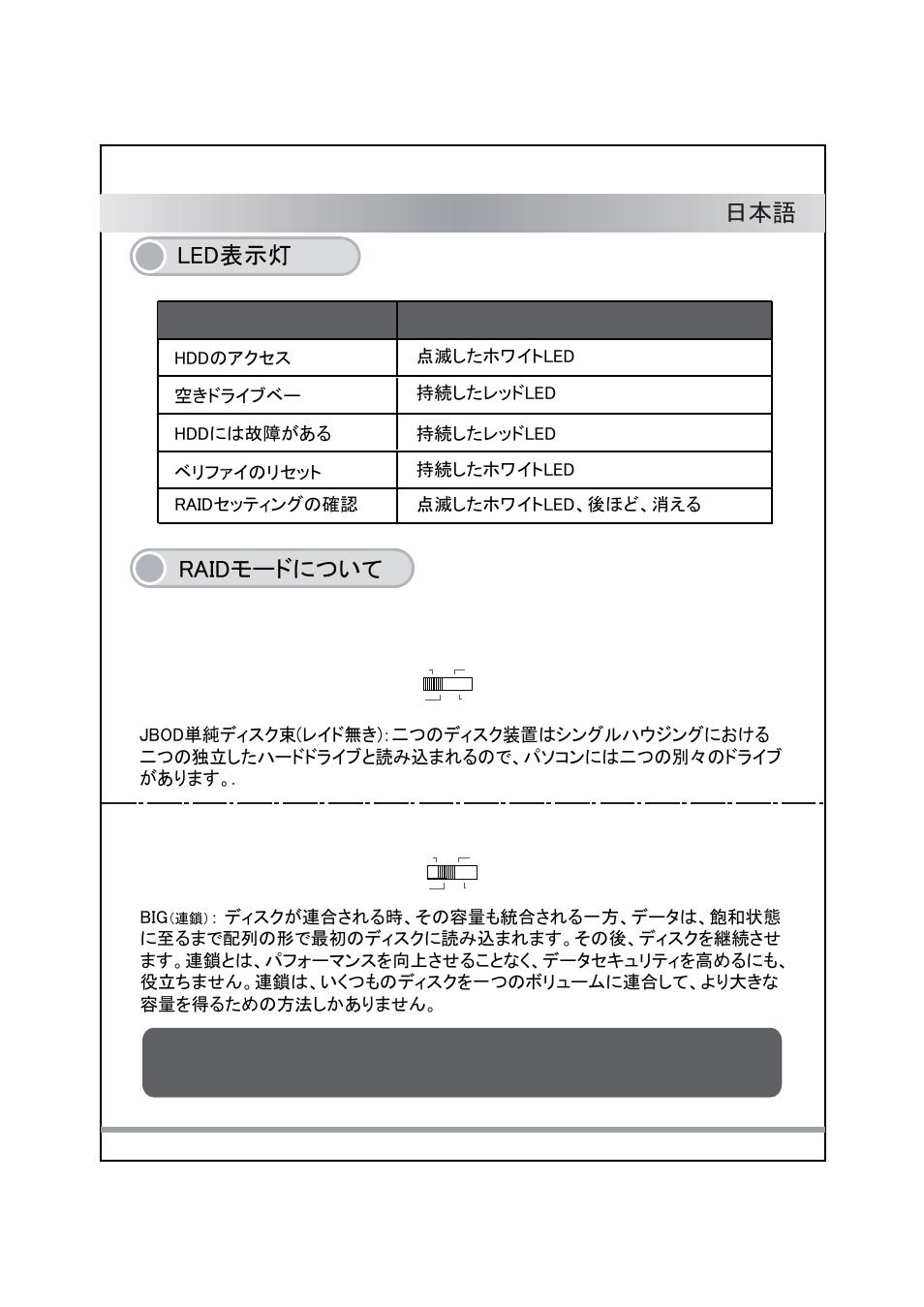 Jbod, 㪣㪜㪛⴫␜ἦ, 㪩㪘㪠㪛䊝䊷䊄䈮䈧䈇䈩 | ICY DOCK ICYRaid MB662U3-2S User Manual | Page 39 / 60