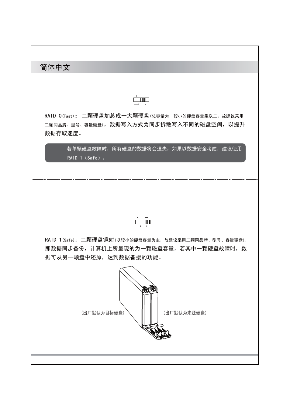 Raid 0, Raid 1, Hdd 2 | Hdd 1 | ICY DOCK ICYRaid MB662U3-2S User Manual | Page 56 / 60