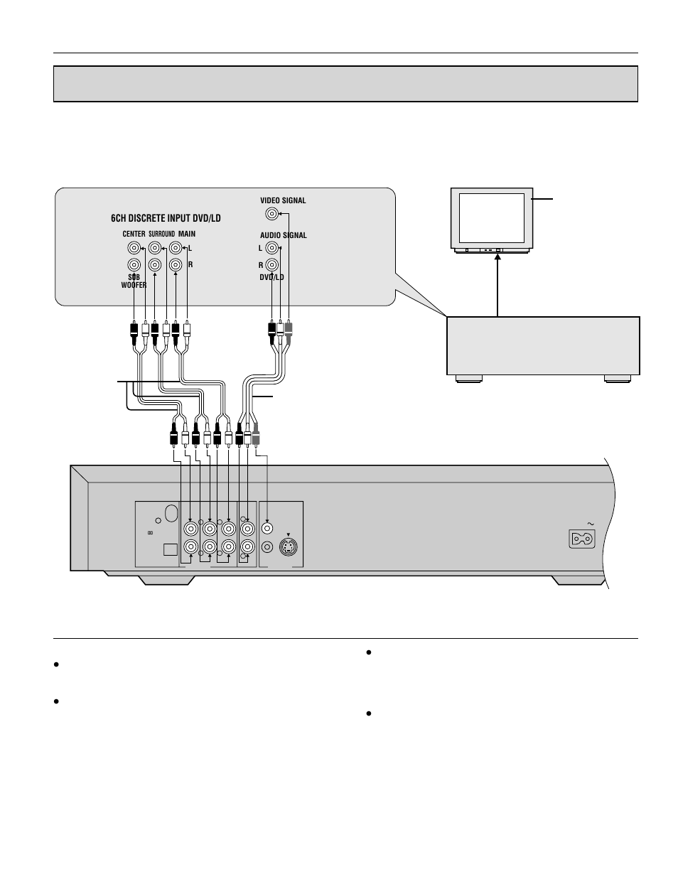 Connection, 6ch discrete input dvd/ld | Yamaha DVD-S700 User Manual | Page 12 / 48