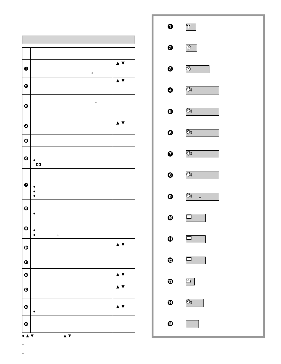 Detailed descriptions of each gui icon, Screen for disc information | Yamaha DVD-S700 User Manual | Page 20 / 48
