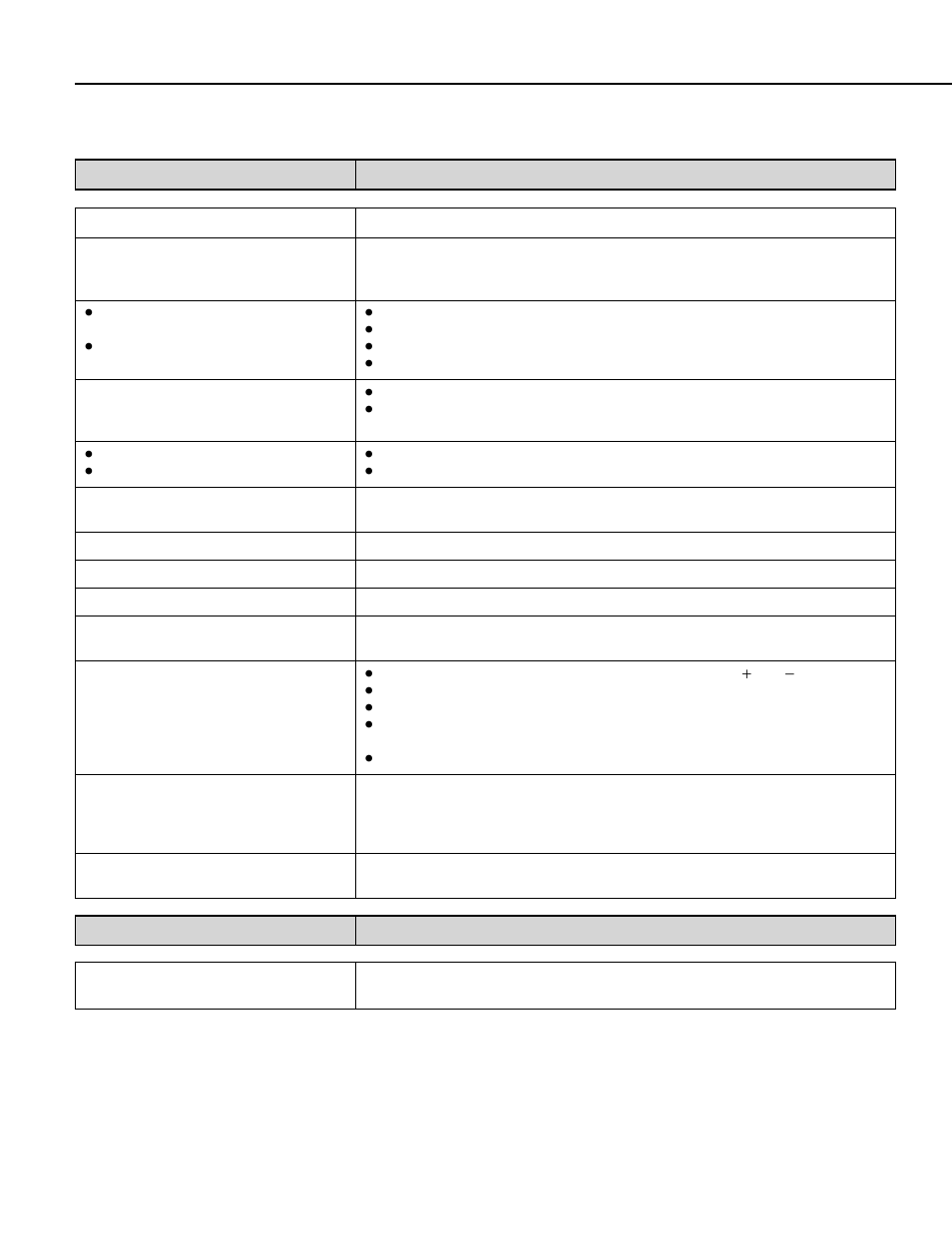 Troubleshooting | Yamaha DVD-S700 User Manual | Page 44 / 48