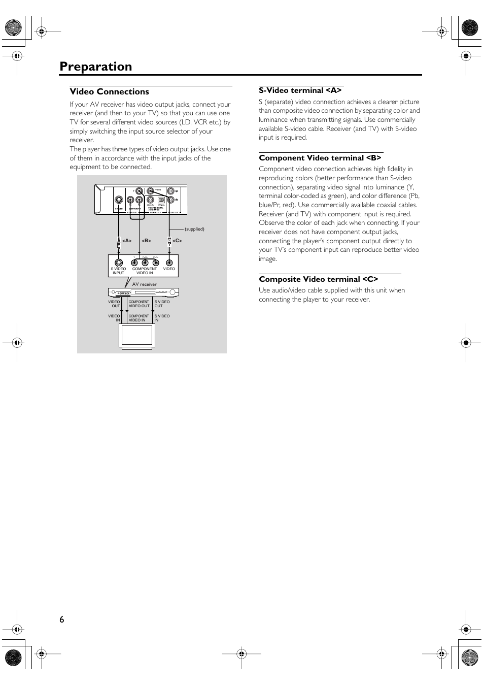 Video connections, Preparation, S-video terminal <a | Component video terminal <b, Composite video terminal <c | Yamaha DV-SL100 User Manual | Page 10 / 30