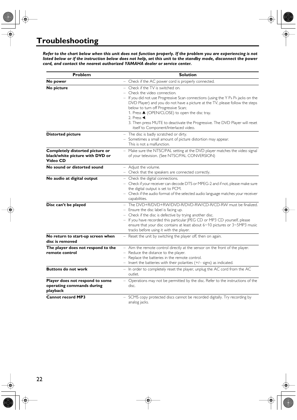Troubleshooting | Yamaha DV-SL100 User Manual | Page 26 / 30