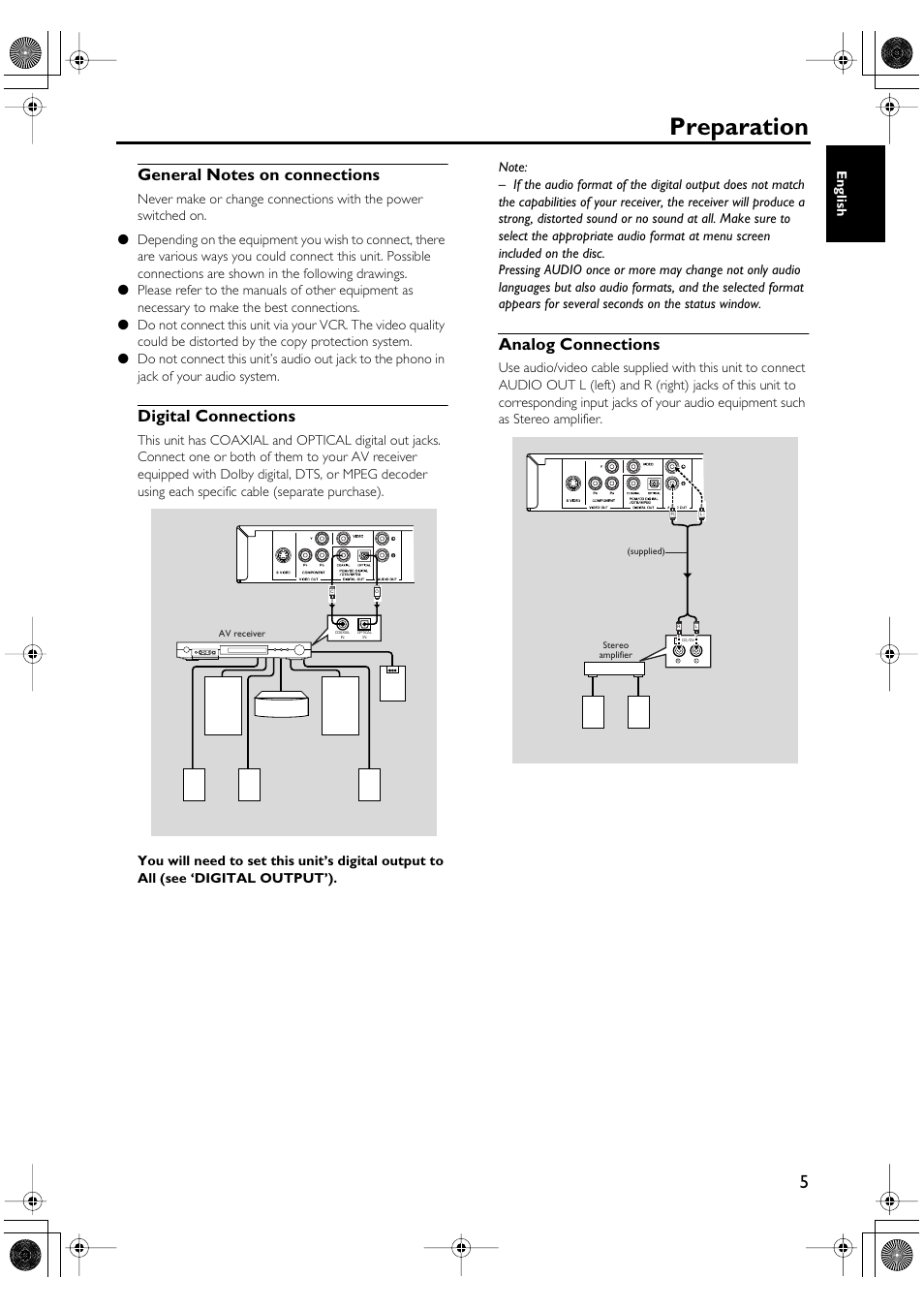 Preparation, Digital connections, Analog connections | Yamaha DV-SL100 User Manual | Page 9 / 30
