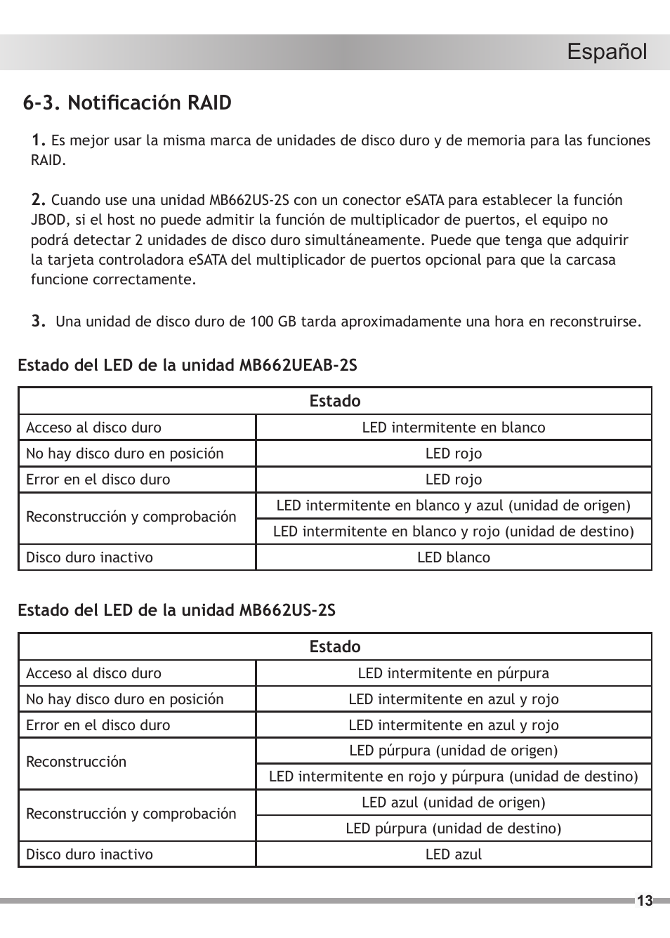Español, 3. notificación raid | ICY DOCK MB662US-2S User Manual | Page 13 / 15