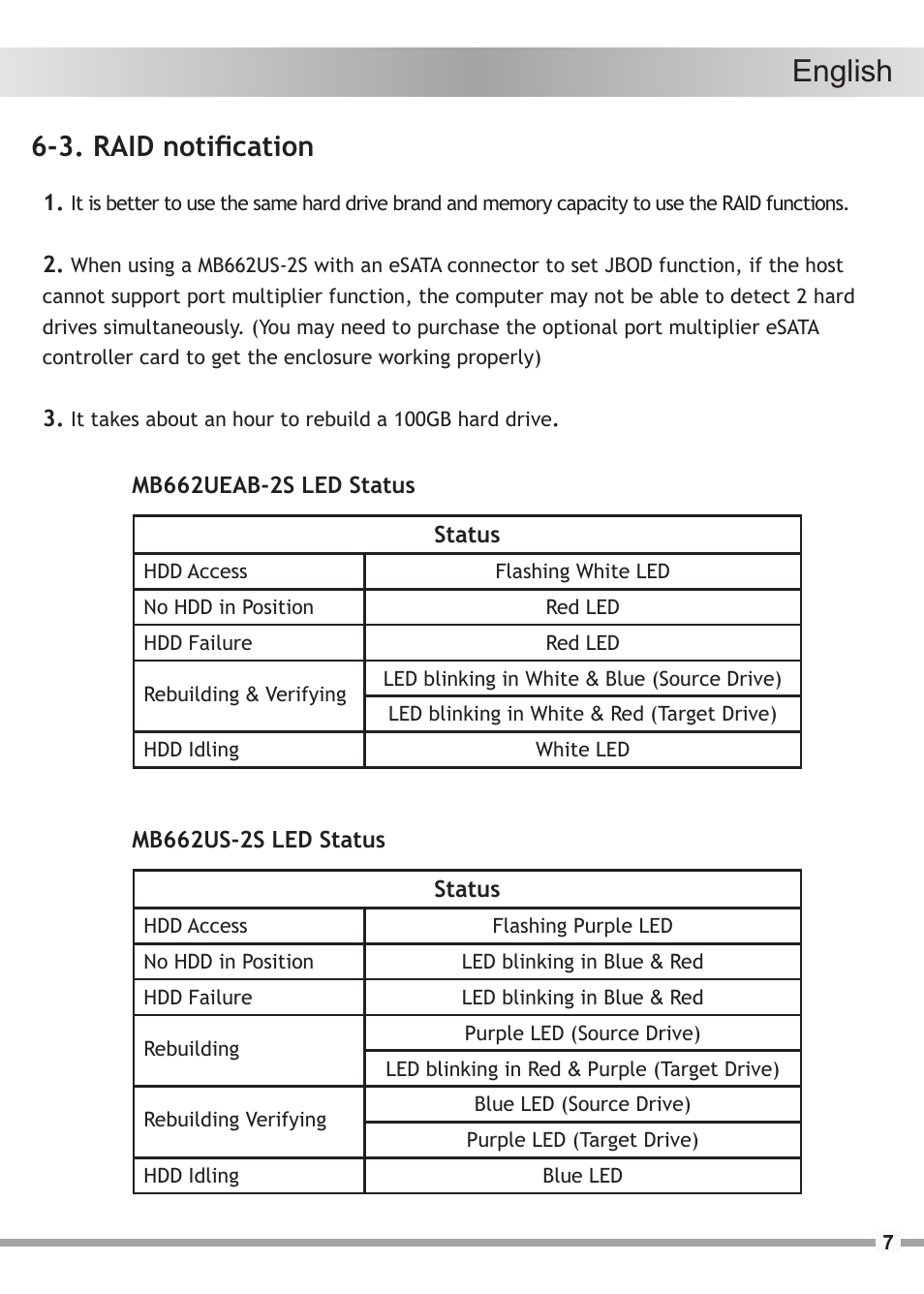 English, 3. raid notification | ICY DOCK MB662US-2S User Manual | Page 7 / 15