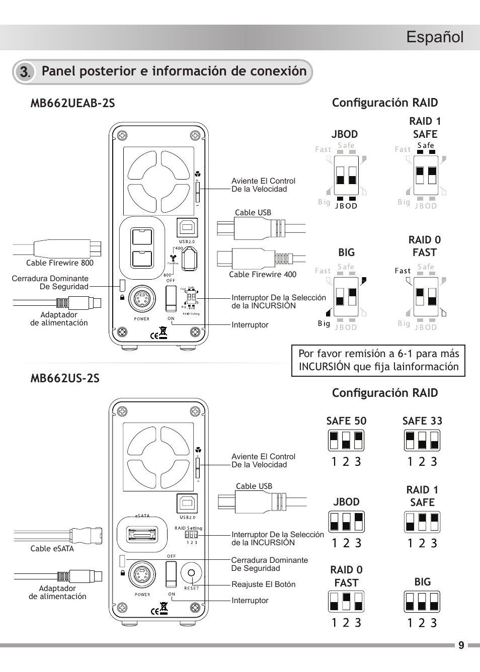 Español, Panel posterior e información de conexión, Configuración raid | ICY DOCK MB662US-2S User Manual | Page 9 / 15