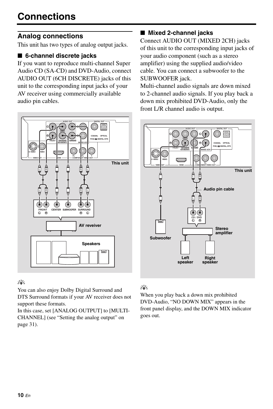 Analog connections, Connections, This unit av reveiver speakers | Yamaha DVD-C961 User Manual | Page 14 / 51