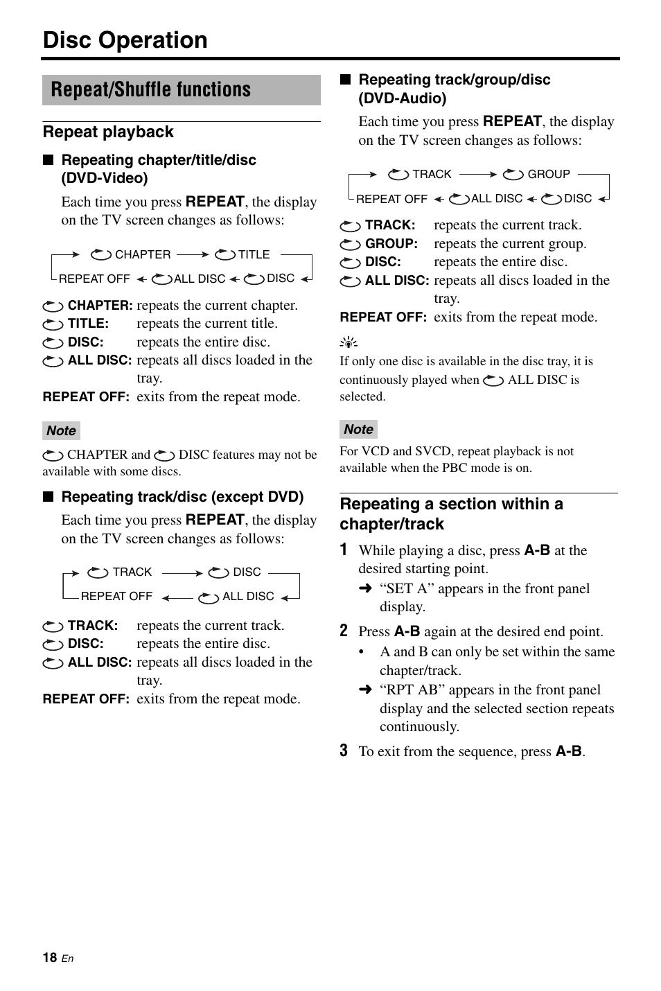 Repeat/shuffle functions, Repeat playback, Repeating a section within a chapter/track | Disc operation | Yamaha DVD-C961 User Manual | Page 22 / 51